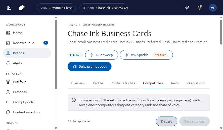 Brand workspace, Competitors tab