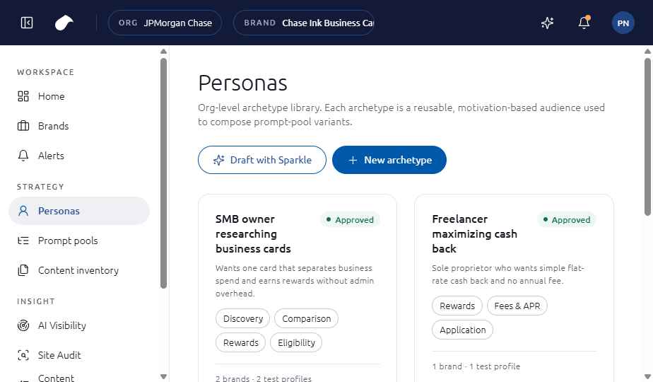 Personas library
