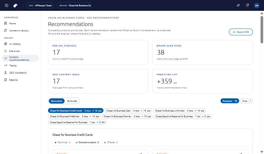 Content recommendations