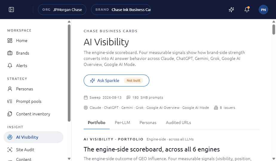 AI Visibility, with the sweep date and prompt count in the header