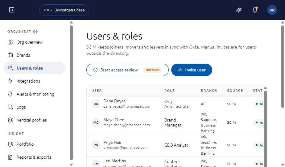 Users and roles page